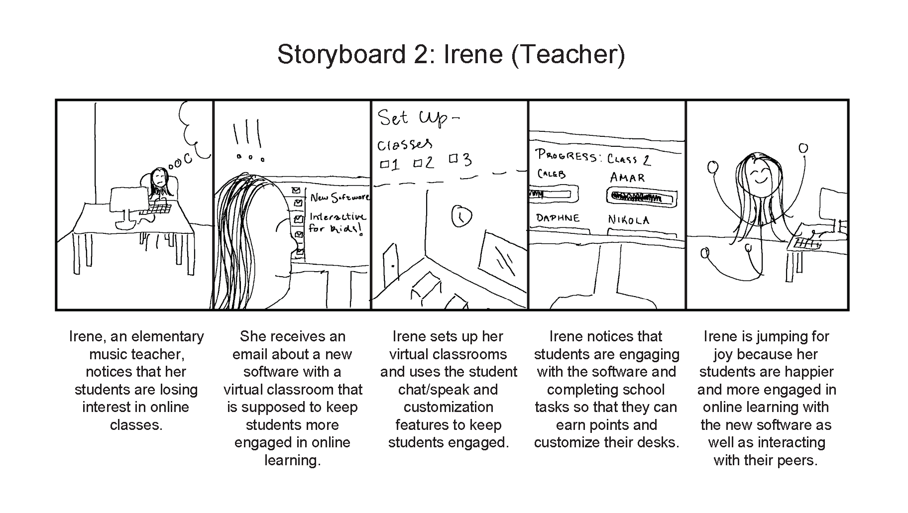 Storyboard describing a teacher's interaction